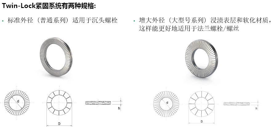 TL_tech-spec_CN